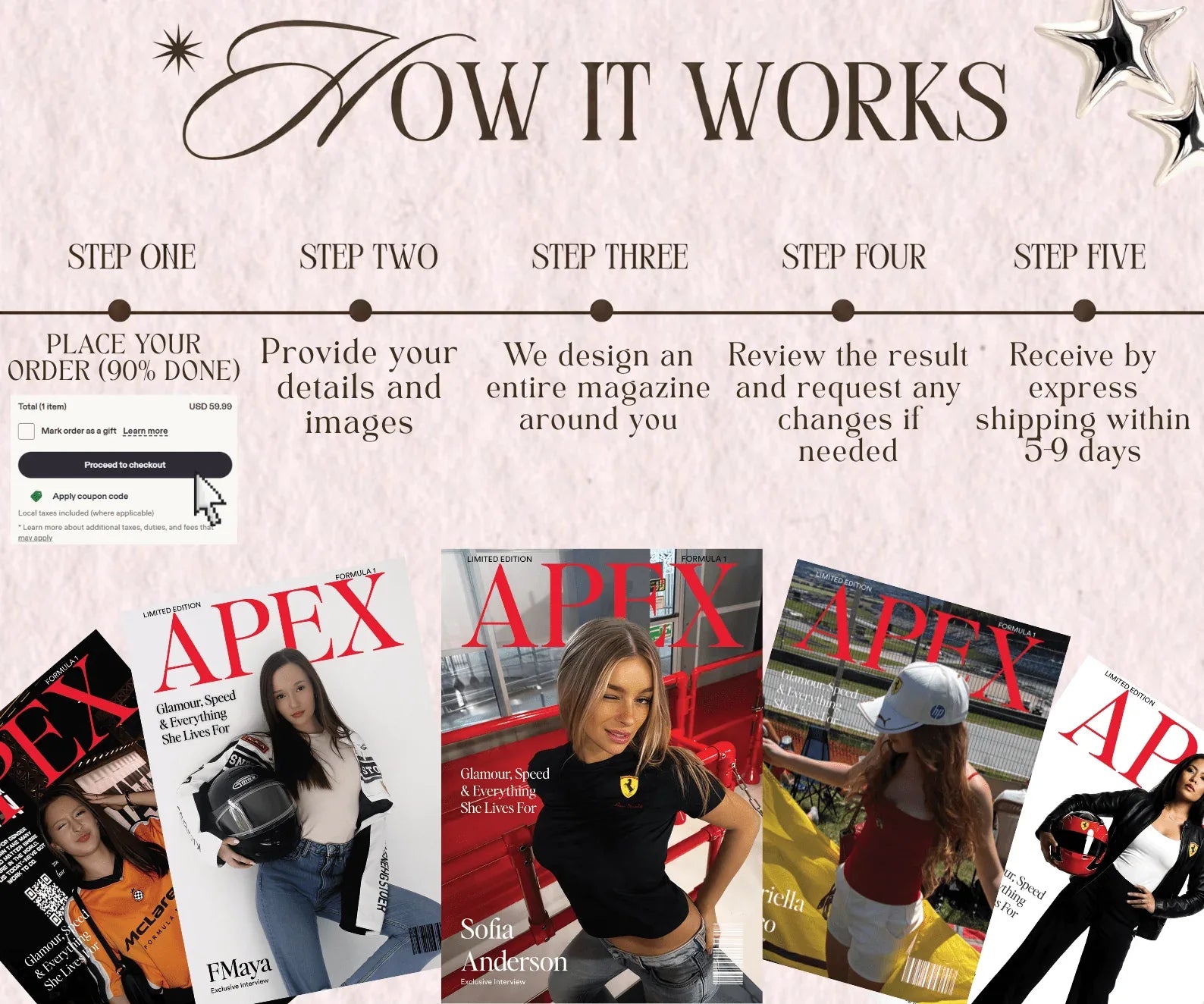 Custom Formula 1 Magazine - APEX Edition - Enzo Motorsports f1gift